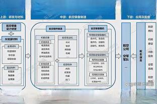 意媒：紫百合不会2000万欧签下阿图尔，球员未来在英超西甲沙特